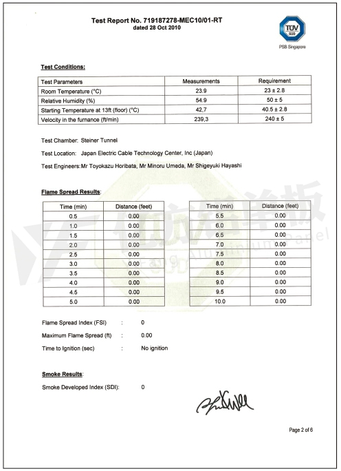 PSB檢測(cè)報(bào)告