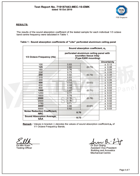 PSB檢測(cè)報(bào)告